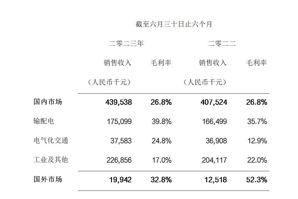 와이즈 와이즈 토토